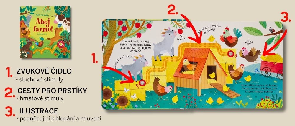 Jarní - duben aktivity 1